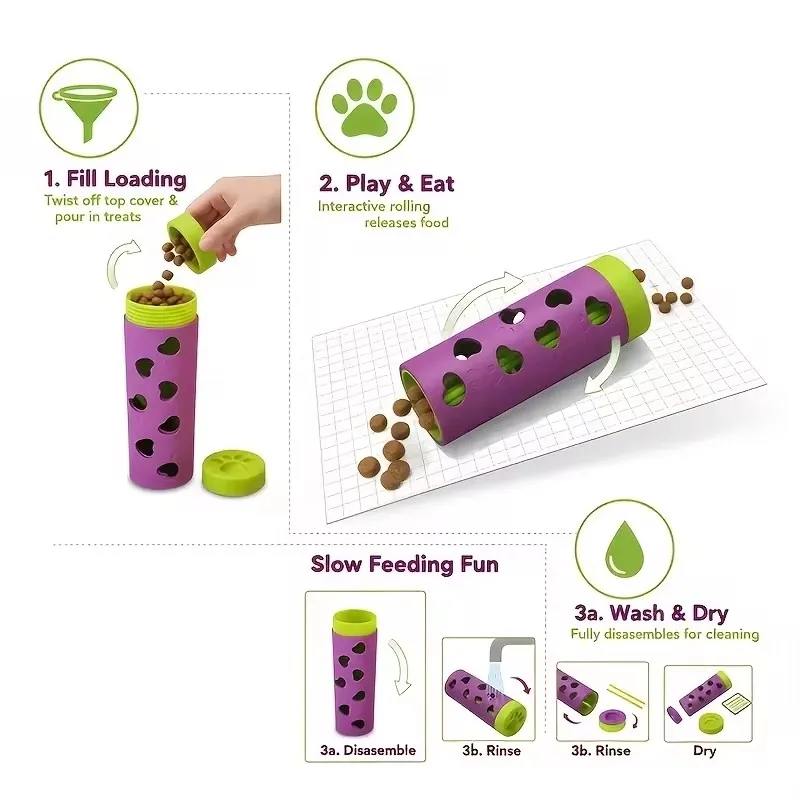ของเล่นยางสำหรับสุนัข ช่วยจ่าย - Rubber Treat Dispensing Dog Toy บทวิจารณ์และราคา