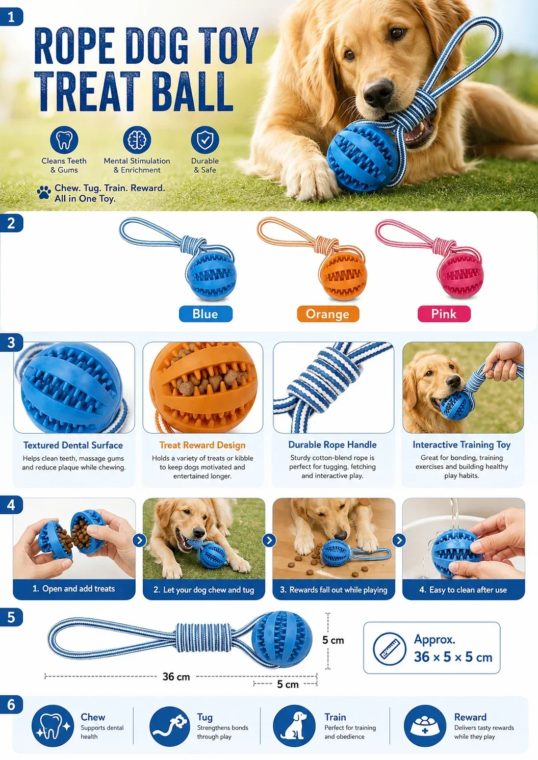 ของเล่นลูกบอลยางสำหรับสุนัขที่ - Rubber Treat Dispensing Dog Toy บทวิจารณ์และราคา